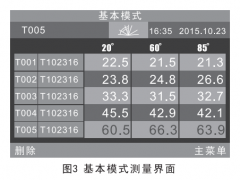 儀器可以同時(shí)測量三個(gè)角度光澤度值嗎